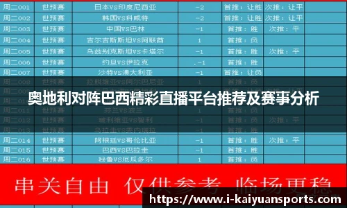 开元体育平台